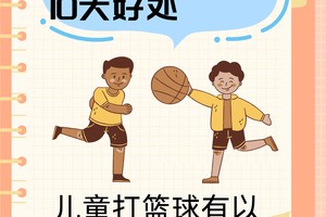 如何有效激励儿童篮球学员：方法、策略与最佳实践